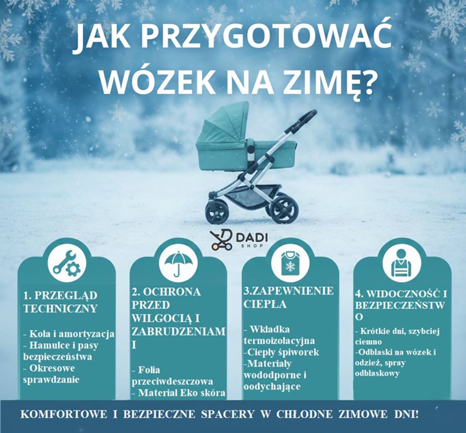 Infografika: jak przygotować wózek dziecięcy na zimę – ciepło, bezpieczeństwo, ochrona przed wilgocią.